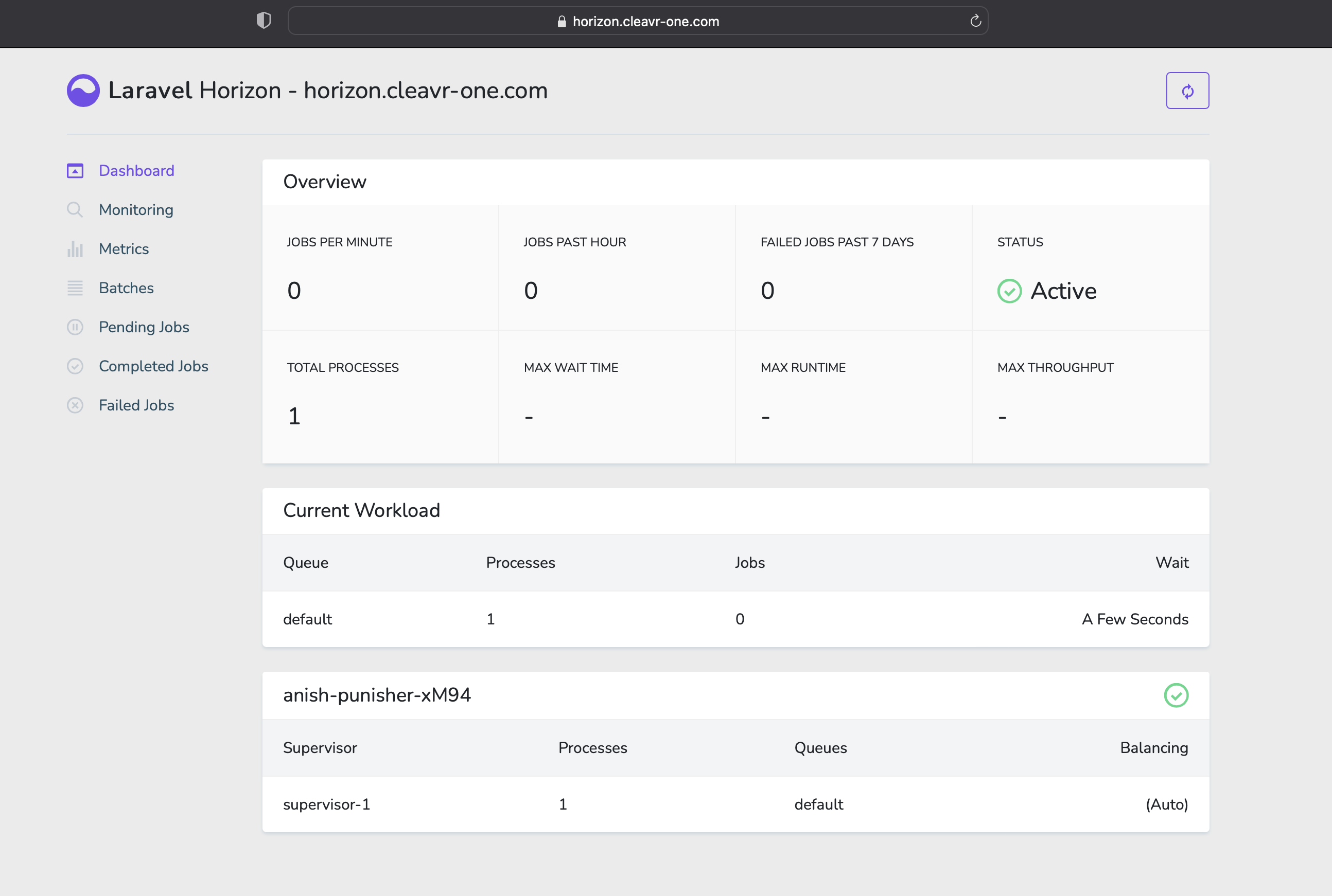 Laravel Horizon Dashboard